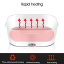 Boîte Chauffante Lunch Box Électrique