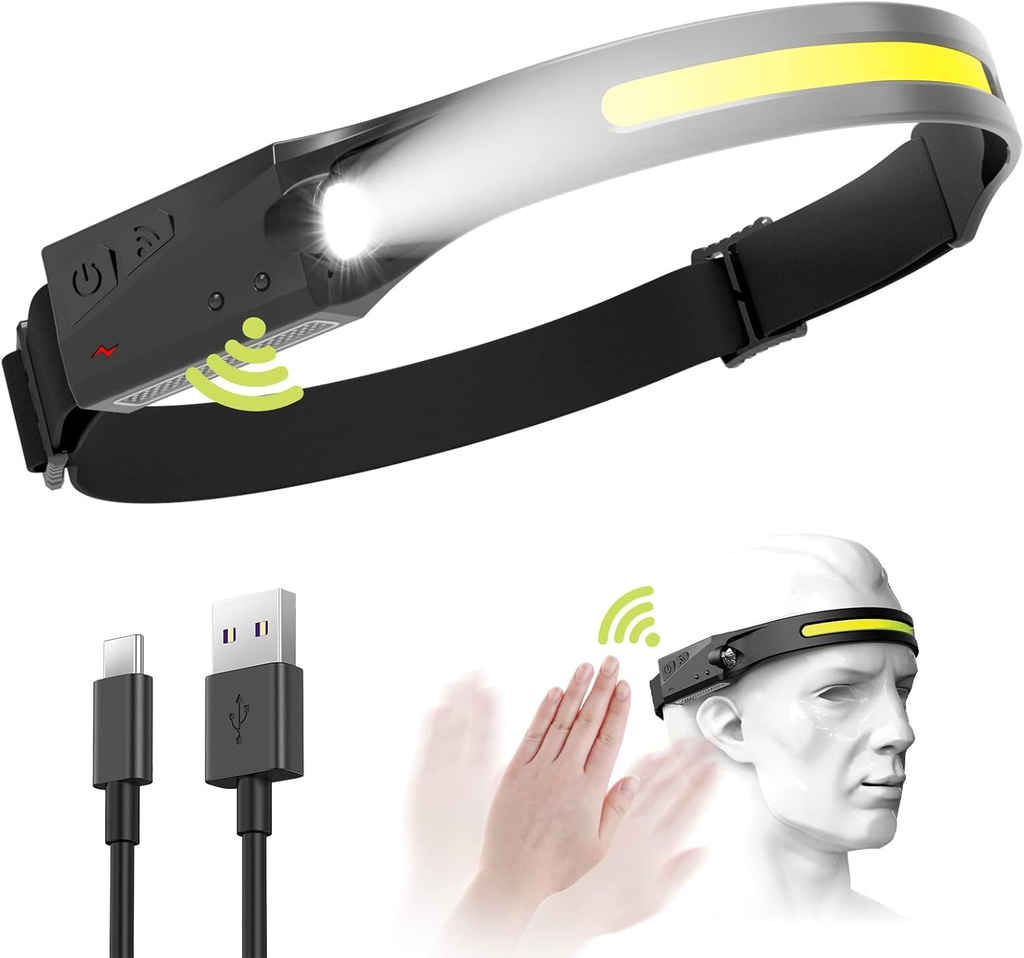 Lampe Frontale Led Rechargeable Usb