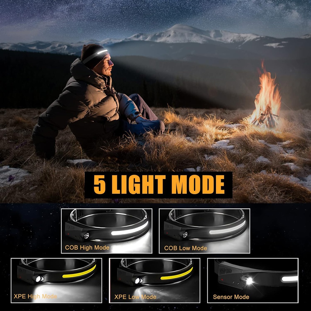 Lampe Frontale Led Rechargeable Usb