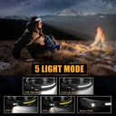 Lampe Frontale Led Rechargeable Usb