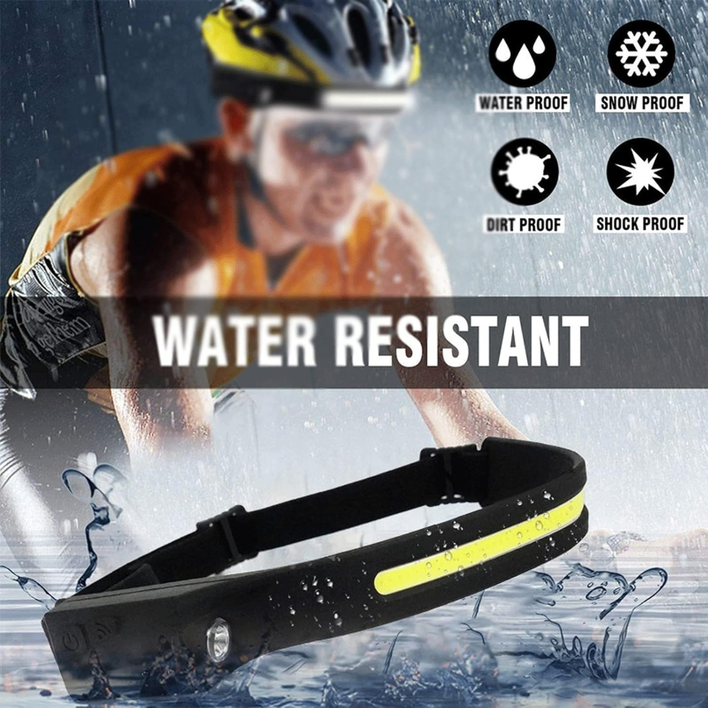 Lampe Frontale Led Rechargeable Usb