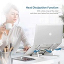 Support PC Portable