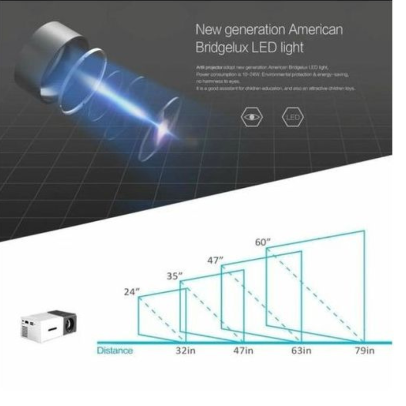 mini projecteur LED HD